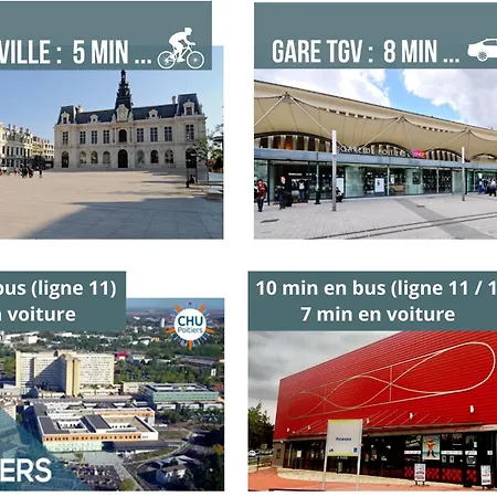 Duplex Le Coligny - Calme - Proche Centre Poitiers, Patinoire, Universite - Chu - Futuroscope A 20min * Poitiers
